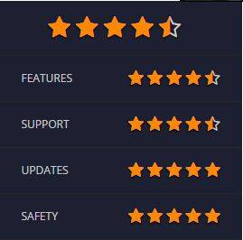 ЧИТ для NOT A HERO